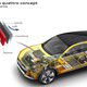 Illustration for article titled The Audi H-Tron Quattro Concept Wants You To Forget All About Diesel With Sweet Clean Hydrogen